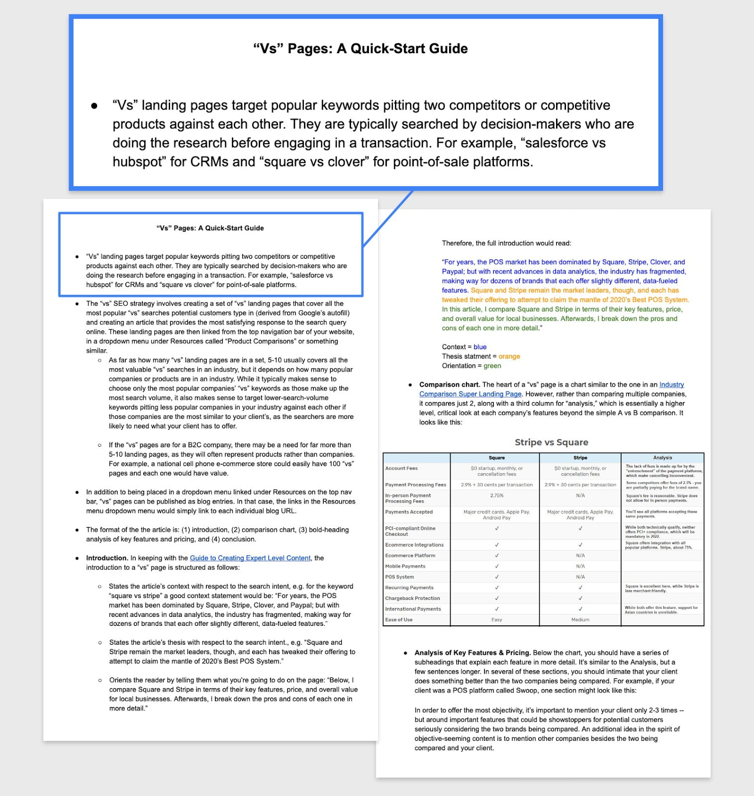 Screenshot of a best practice guide to “Versus” SEO Pages