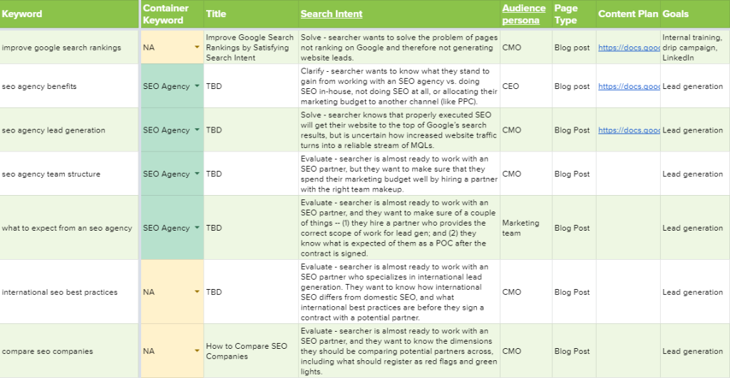 editorial calendar