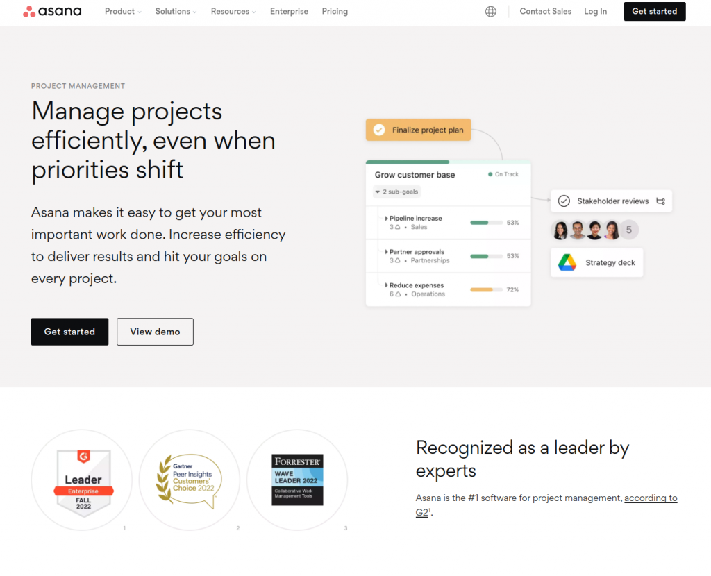 Asana For Project Management 1024x830